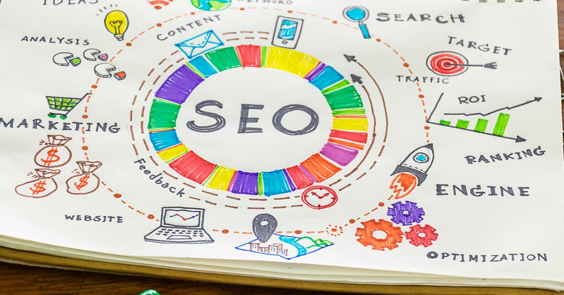 Not Just Words: Where to Include SEO on Your Website for Ultimate UX
