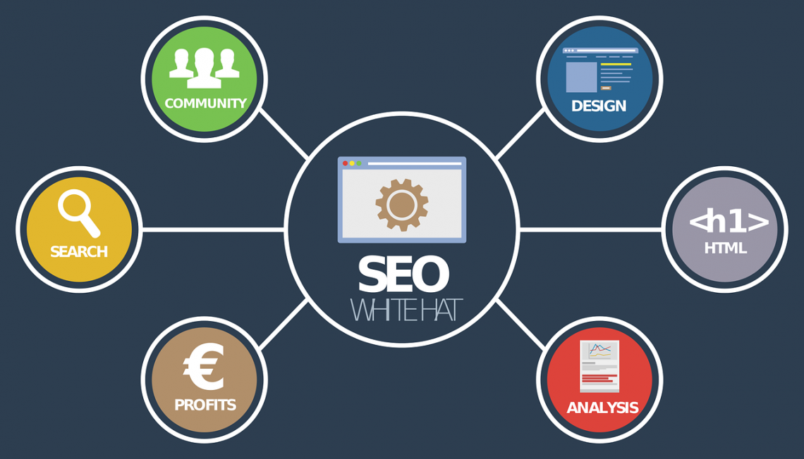Reasons Why SEO Needs to Be a Team Effort at Your Organization