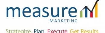 Measure Marketing Results Inc.